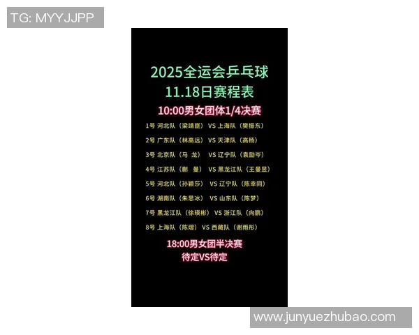 全运会乒乓球积分榜揭晓上海队以98分稳居榜首引关注